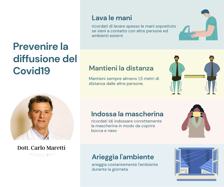 Prevenire covid 4 regole Maretti