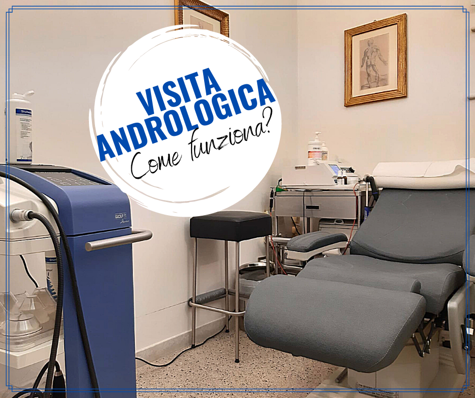 Visita Andrologica Dott. Maretti