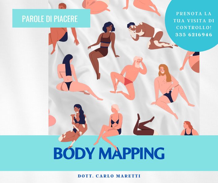 body mapping