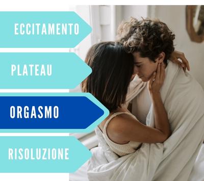 orgasmo risposta sessuale