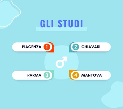 studi andrologia