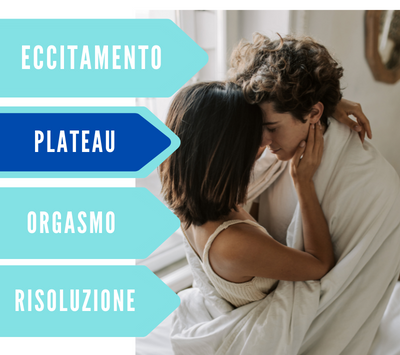 plateau